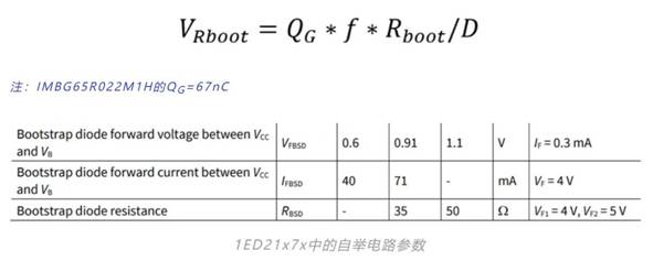 驅(qū)動電路設(shè)計(jì)(七)——自舉電源在5kW交錯調(diào)制圖騰柱PFC應(yīng)用 驅(qū)動電路設(shè)計(jì)(七)——自舉電源在5kW交錯調(diào)制圖騰柱PFC應(yīng)用