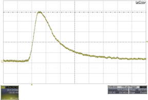 電源測(cè)量的導(dǎo)線布局如何影響測(cè)量精度？