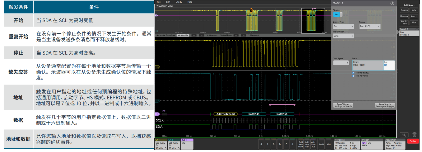 如何使用帶有I2C和SPI解碼的示波器排查系統(tǒng)問(wèn)題 如何使用帶有I2C和SPI解碼的示波器排查系統(tǒng)問(wèn)題