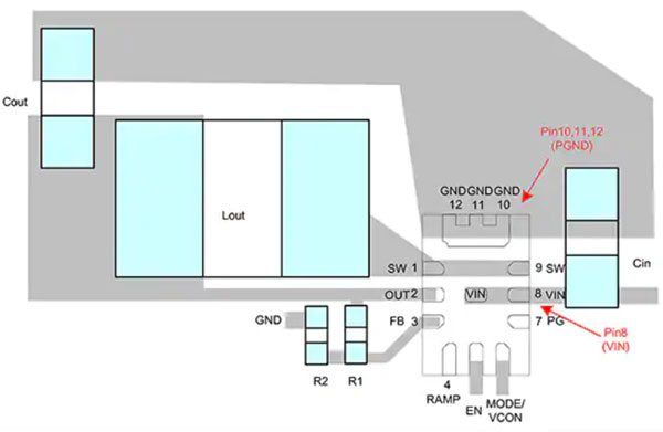 如何使用小型模塊化的小型 DC/DC 轉(zhuǎn)換器最大限度地減少電源軌的噪音 如何使用小型模塊化的小型 DC/DC 轉(zhuǎn)換器最大限度地減少電源軌的噪音