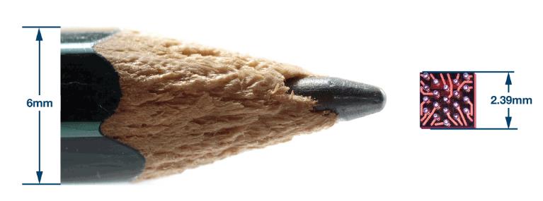 如何通過(guò)集成多路復(fù)用輸入ADC搞掂空間受限的挑戰(zhàn)？