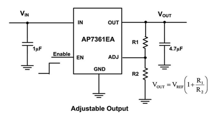 LDO穩(wěn)壓器核心知識(shí)點(diǎn)全解析：掌握這些，你就是專家！