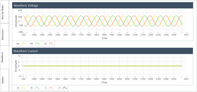 要測(cè)量和分析電能穩(wěn)態(tài)及瞬態(tài)數(shù)據(jù)？世健的電能質(zhì)量分析儀小型導(dǎo)軌表方案恰如所需！