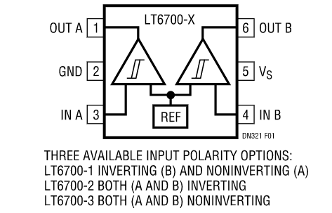 如何使用具有集成400mV基準(zhǔn)的雙微功率比較器簡化監(jiān)控器和控制功能？