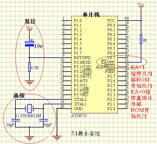 單片機(jī)最小系統(tǒng)詳解，你要知道的都在這里了