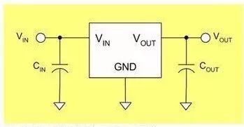你知道LDO與DC-DC器件的區(qū)別嗎？