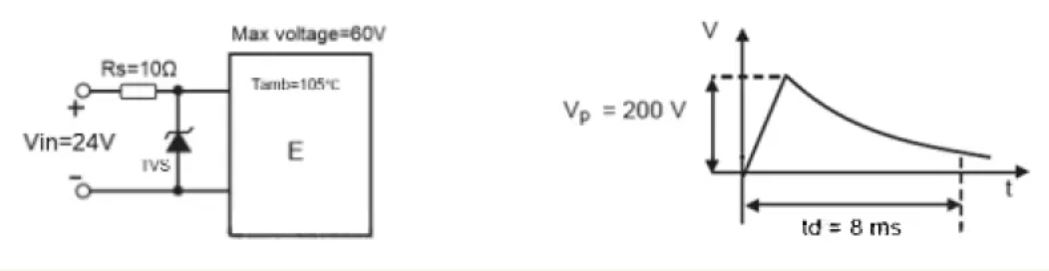 TVS的選型計(jì)算你做對(duì)了嗎？