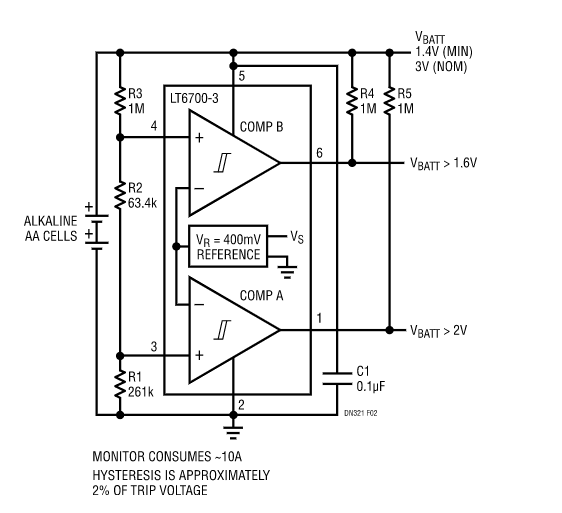 如何使用具有集成400mV基準(zhǔn)的雙微功率比較器簡化監(jiān)控器和控制功能？