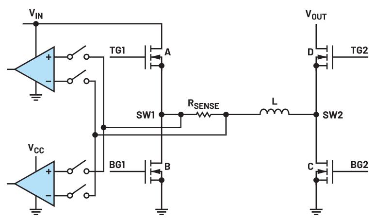 相對于傳統(tǒng)方案，電感DCR電流檢測的優(yōu)勢是......