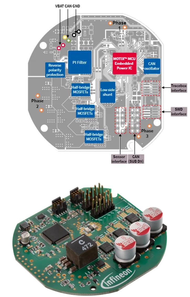 如何利用英飛凌MOTIX? embedded power硬件機制標定小電機ECU 如何利用英飛凌MOTIX? embedded power硬件機制標定小電機ECU