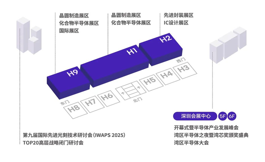 灣芯展2025預(yù)登記啟動(dòng)！10月深圳共襄半導(dǎo)體盛宴