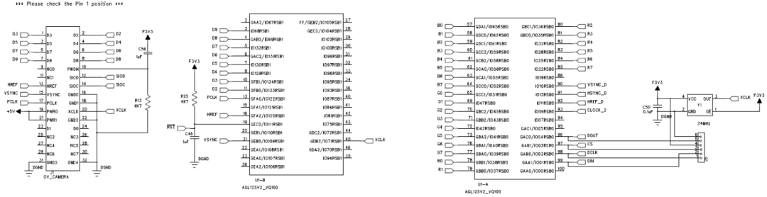 串行器應(yīng)用之如何將攝像頭的RGB或YUV輸出轉(zhuǎn)換成RGB數(shù)據(jù)？