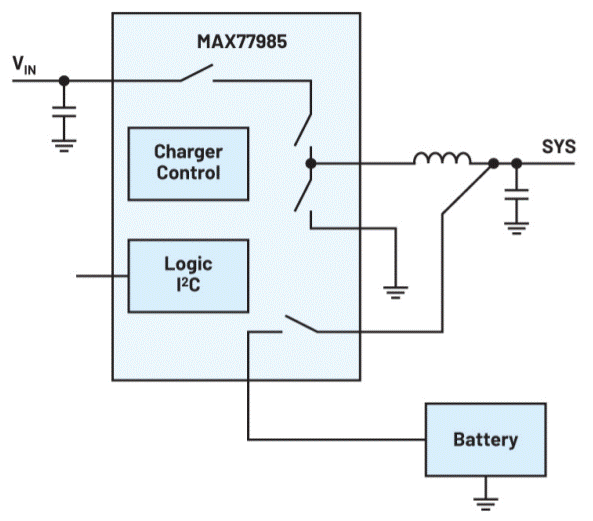 電池供電系統(tǒng)需要電源管理系統(tǒng)嗎？
