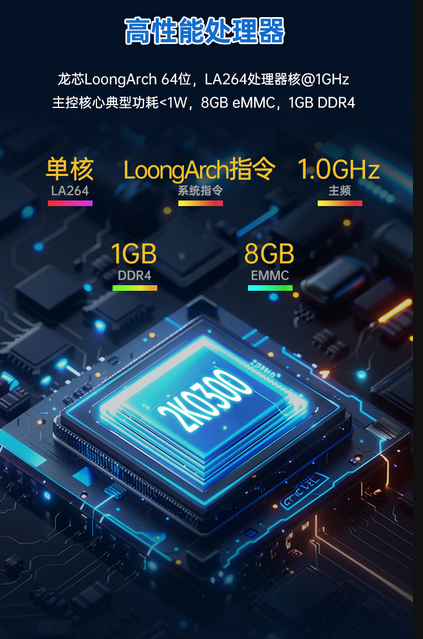 破局者登場！中國芯企"逆向突圍"造90%性能怪獸，ARM斷供反成催化劑？