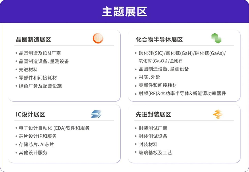 灣芯展2025預(yù)登記啟動(dòng)！10月深圳共襄半導(dǎo)體盛宴