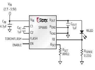 幾款低壓升壓LED驅(qū)動IC 幾款低壓升壓LED驅(qū)動IC