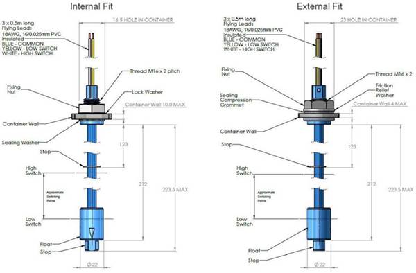 如何在工業(yè)應用中選擇和使用浮動液位傳感器 如何在工業(yè)應用中選擇和使用浮動液位傳感器