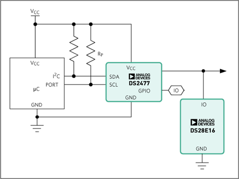 無(wú)懼可穿戴產(chǎn)品數(shù)據(jù)泄露風(fēng)險(xiǎn) 安全芯片護(hù)您周全 無(wú)懼可穿戴產(chǎn)品數(shù)據(jù)泄露風(fēng)險(xiǎn) 安全芯片護(hù)您周全