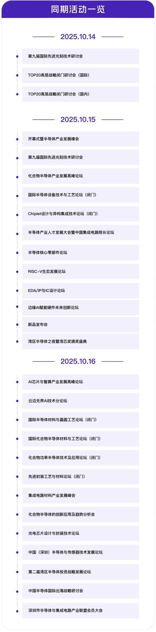 灣芯展2025預(yù)登記啟動(dòng)！10月深圳共襄半導(dǎo)體盛宴