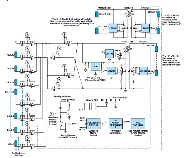 簡單制勝——第四部分:高效BMS主動(dòng)均衡算法深度解密 簡單制勝——第四部分:高效BMS主動(dòng)均衡算法深度解密