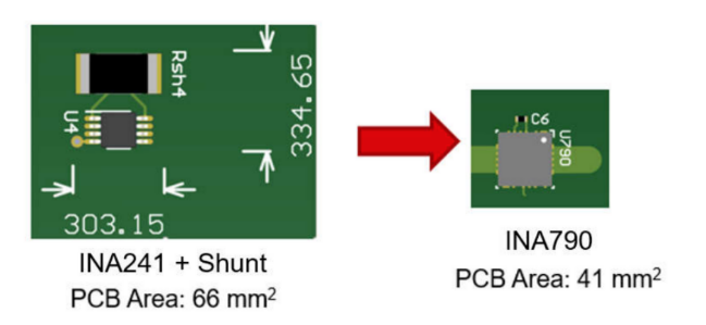 高精度電流檢測(cè)如何賦予人形機(jī)器人“肌肉感覺(jué)”