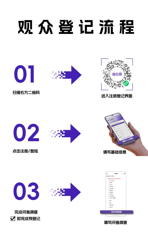 灣芯展2025預(yù)登記啟動(dòng)！10月深圳共襄半導(dǎo)體盛宴