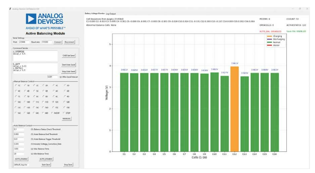 簡單制勝——第四部分:高效BMS主動(dòng)均衡算法深度解密 簡單制勝——第四部分:高效BMS主動(dòng)均衡算法深度解密