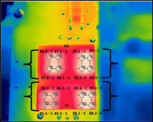 電驅(qū)逆變器SiC功率模塊芯片級熱分析 電驅(qū)逆變器SiC功率模塊芯片級熱分析