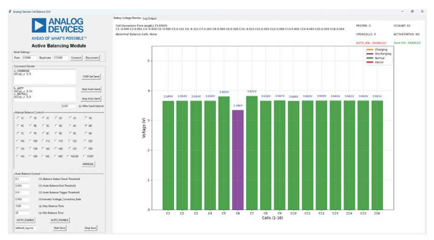 簡單制勝——第四部分:高效BMS主動(dòng)均衡算法深度解密 簡單制勝——第四部分:高效BMS主動(dòng)均衡算法深度解密