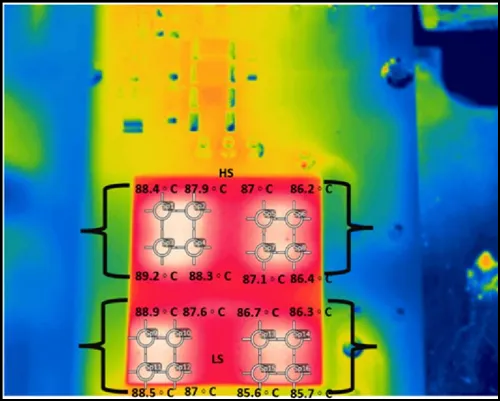 電驅(qū)逆變器SiC功率模塊芯片級熱分析 電驅(qū)逆變器SiC功率模塊芯片級熱分析