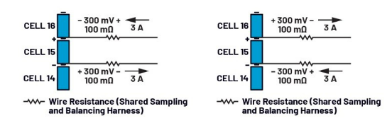 簡單制勝——第四部分:高效BMS主動(dòng)均衡算法深度解密 簡單制勝——第四部分:高效BMS主動(dòng)均衡算法深度解密