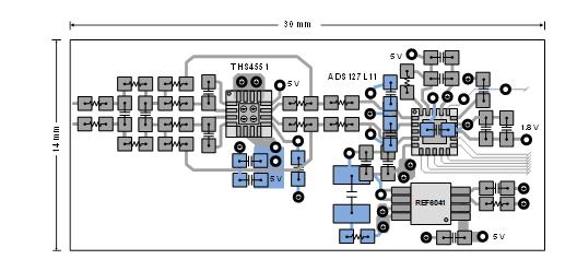 平衡精密數(shù)據(jù)采集系統(tǒng)的ADC尺寸、功耗、分辨率和帶寬
