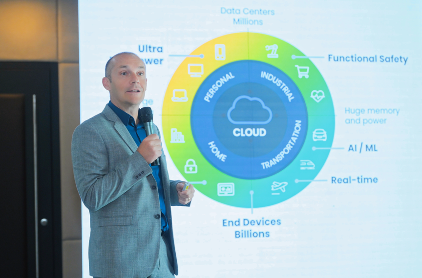 工業(yè)物聯(lián)網(wǎng)AI轉(zhuǎn)型革命下，恩智浦MCU/MPU如何幫助中國客戶更“AI”