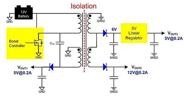 隔離SEPIC轉(zhuǎn)換器如何破解反激式拓?fù)涞腅MI與調(diào)節(jié)困局？