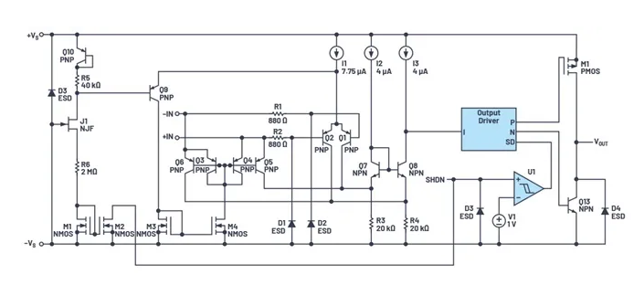 如何利用OTT技術(shù)實(shí)現(xiàn)模擬前端的80V過(guò)壓保護(hù) 如何利用OTT技術(shù)實(shí)現(xiàn)模擬前端的80V過(guò)壓保護(hù)