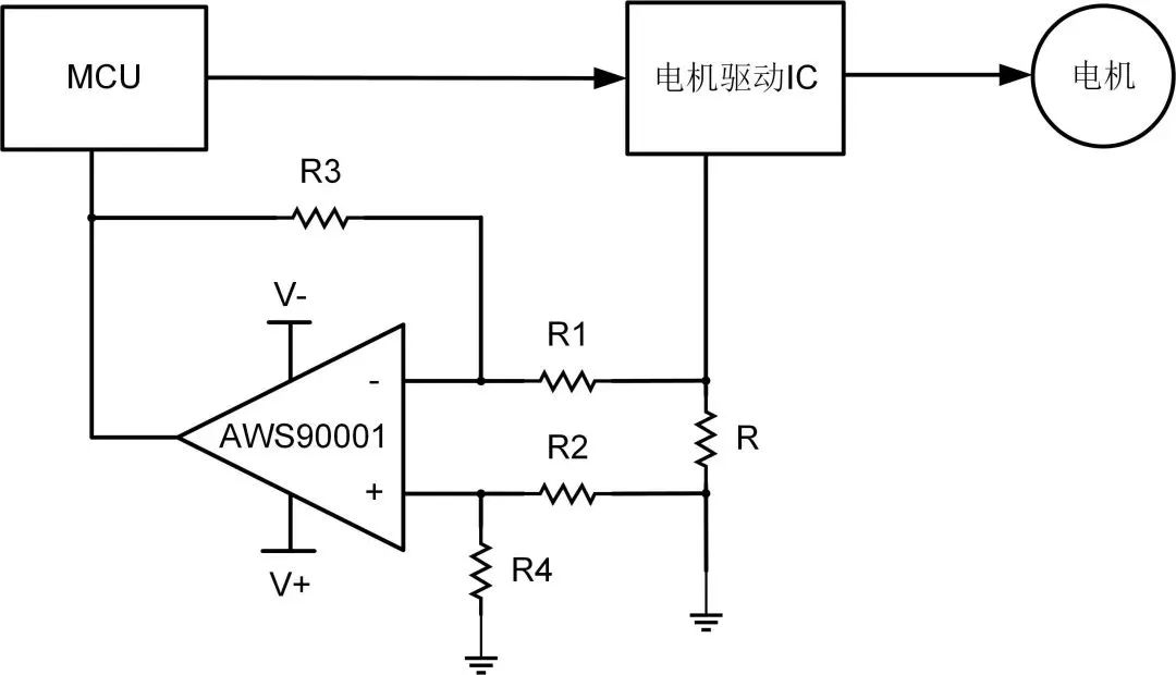 艾為電子：鼎鼎大名的運(yùn)算放大器，你知多少？