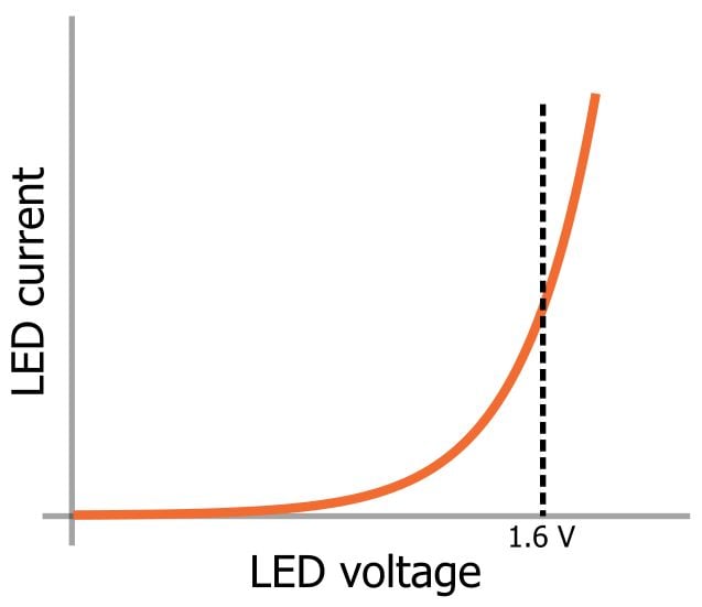 LED 陣列：一個電阻器還是多個？