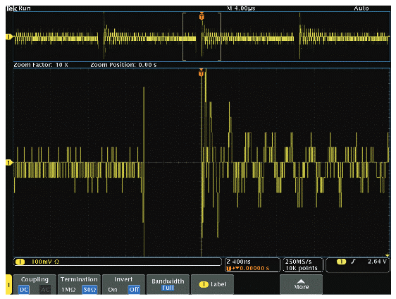 示波器12bit“芯”趨勢，如何實(shí)現(xiàn)更高測量精度？