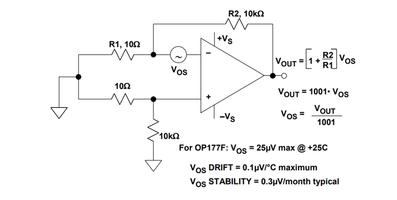 ADA4510-2運算放大器評測:高精度與多場景應(yīng)用的完美結(jié)合 ADA4510-2運算放大器評測:高精度與多場景應(yīng)用的完美結(jié)合