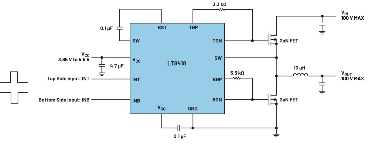硅基功率開關已經(jīng)轉向GaN開關了嗎？