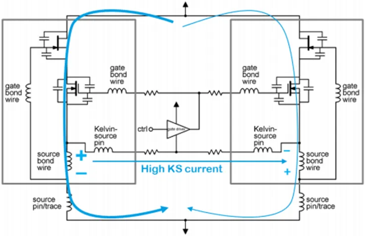 SiC JFET并聯(lián)的五大難題，破解方法終于來了！