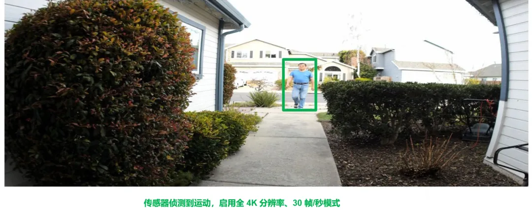 圖像傳感器選型黃金三大標準，工程師必知！