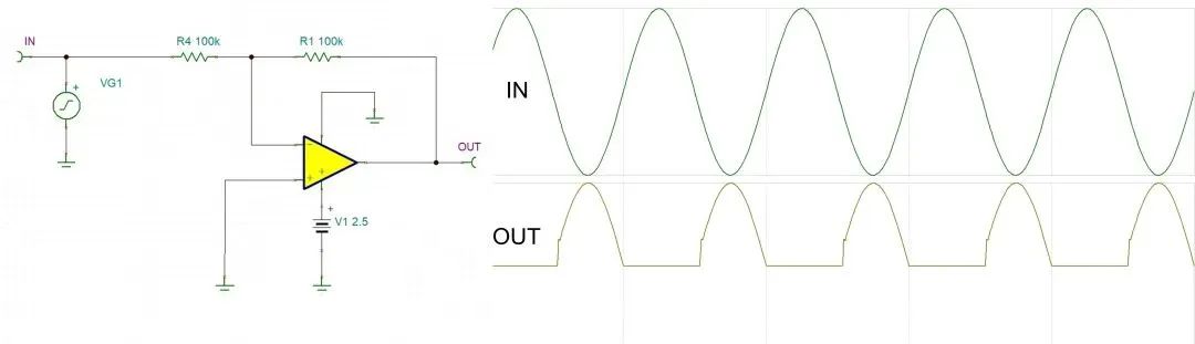 艾為電子：鼎鼎大名的運(yùn)算放大器，你知多少？