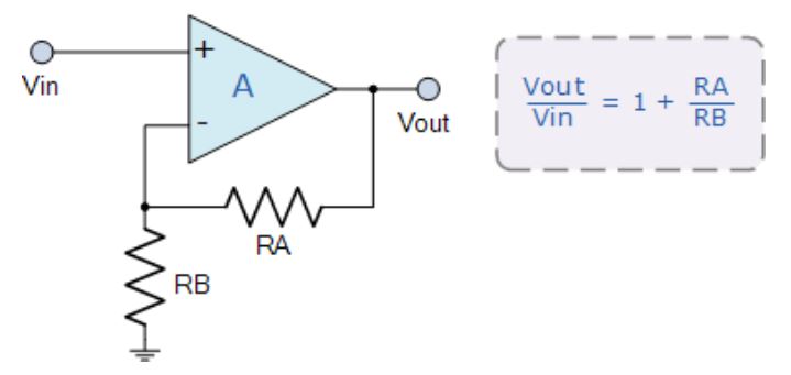 運算放大器的8種應(yīng)用電路，您都了解嗎？