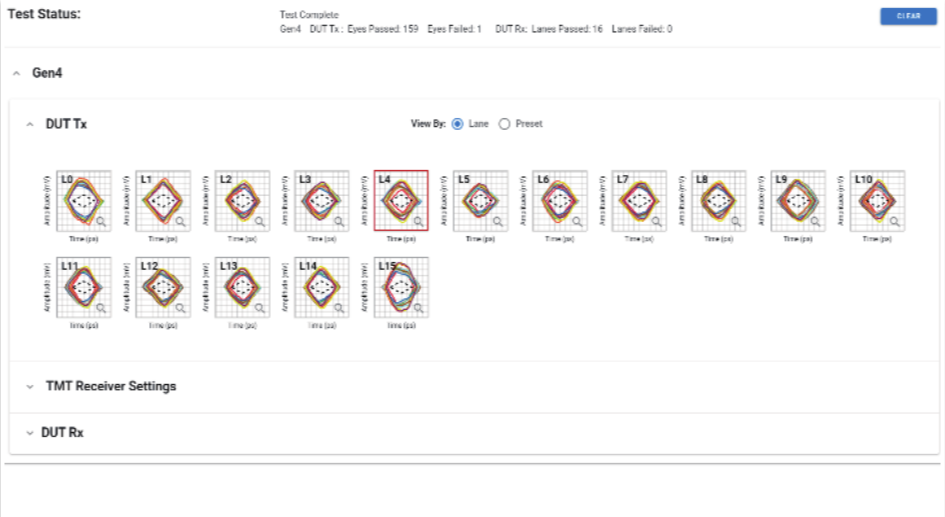 如何在高速信號中快速定位故障，進行PCIe失效分析