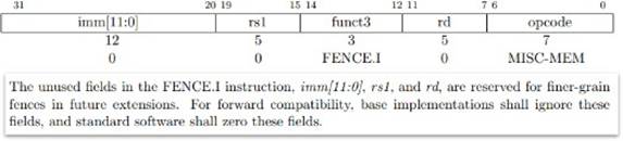 利用先進(jìn)形式驗(yàn)證工具來(lái)高效完成RISC-V處理器驗(yàn)證 利用先進(jìn)形式驗(yàn)證工具來(lái)高效完成RISC-V處理器驗(yàn)證