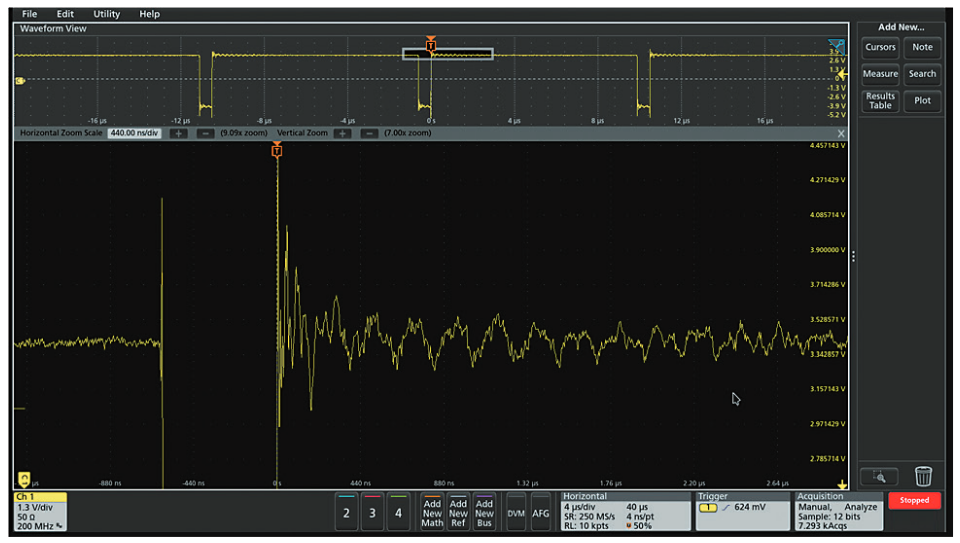 示波器12bit“芯”趨勢，如何實(shí)現(xiàn)更高測量精度？