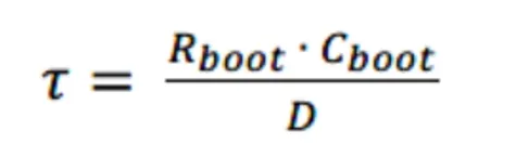 驅(qū)動(dòng)電路設(shè)計(jì)（六）——驅(qū)動(dòng)器的自舉電源動(dòng)態(tài)過程