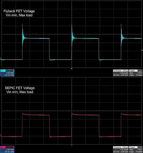隔離SEPIC轉(zhuǎn)換器如何破解反激式拓?fù)涞腅MI與調(diào)節(jié)困局？