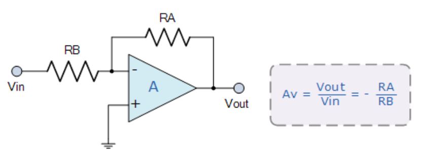 運算放大器的8種應(yīng)用電路，您都了解嗎？